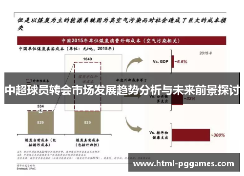 中超球员转会市场发展趋势分析与未来前景探讨