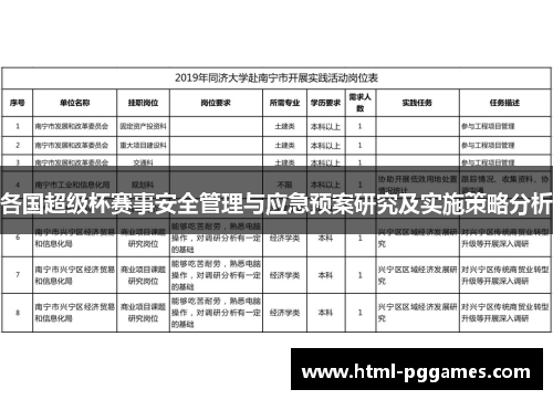 各国超级杯赛事安全管理与应急预案研究及实施策略分析