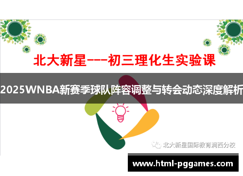 2025WNBA新赛季球队阵容调整与转会动态深度解析