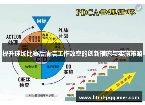 提升球场比赛后清洁工作效率的创新措施与实施策略