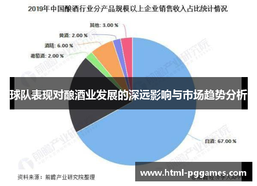 球队表现对酿酒业发展的深远影响与市场趋势分析