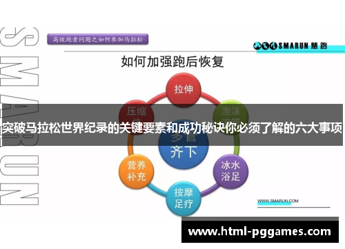 突破马拉松世界纪录的关键要素和成功秘诀你必须了解的六大事项