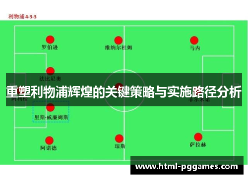 重塑利物浦辉煌的关键策略与实施路径分析