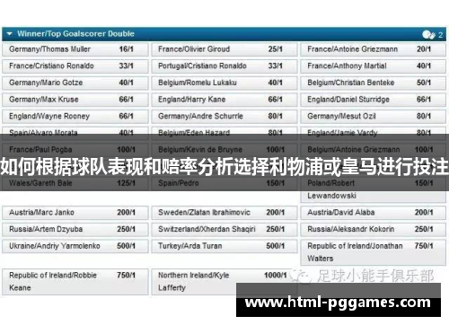 如何根据球队表现和赔率分析选择利物浦或皇马进行投注