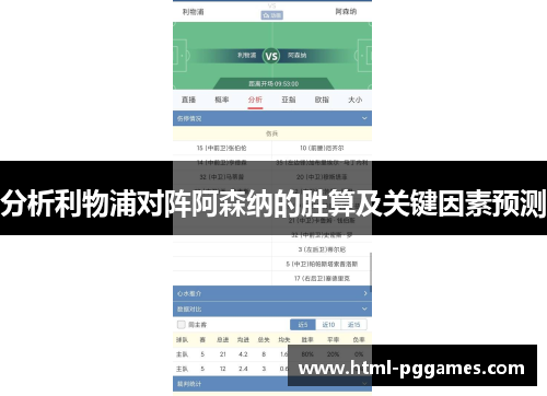 分析利物浦对阵阿森纳的胜算及关键因素预测