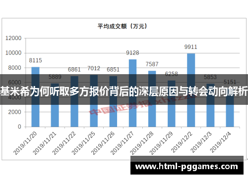 基米希为何听取多方报价背后的深层原因与转会动向解析