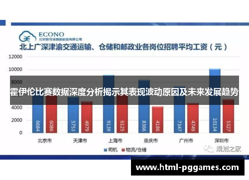 霍伊伦比赛数据深度分析揭示其表现波动原因及未来发展趋势