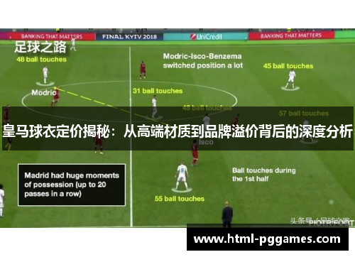 皇马球衣定价揭秘：从高端材质到品牌溢价背后的深度分析