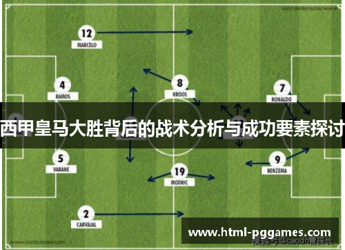 西甲皇马大胜背后的战术分析与成功要素探讨 西甲皇马大胜背后的战术分析与成功要素探讨