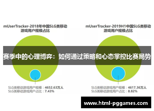 赛季中的心理博弈：如何通过策略和心态掌控比赛局势