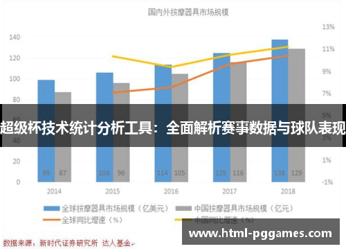 超级杯技术统计分析工具：全面解析赛事数据与球队表现
