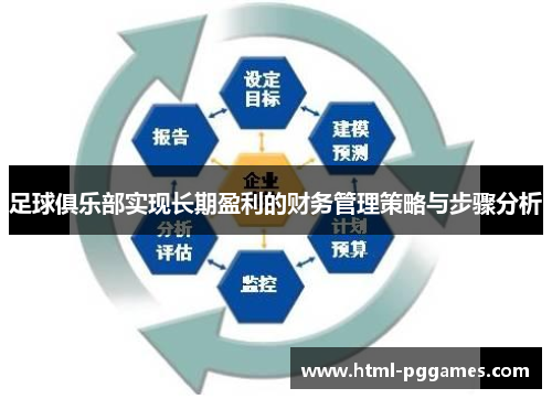 足球俱乐部实现长期盈利的财务管理策略与步骤分析