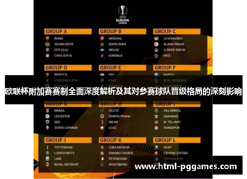 欧联杯附加赛赛制全面深度解析及其对参赛球队晋级格局的深刻影响