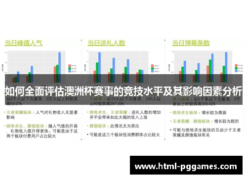 如何全面评估澳洲杯赛事的竞技水平及其影响因素分析 如何全面评估澳洲杯赛事的竞技水平及其影响因素分析
