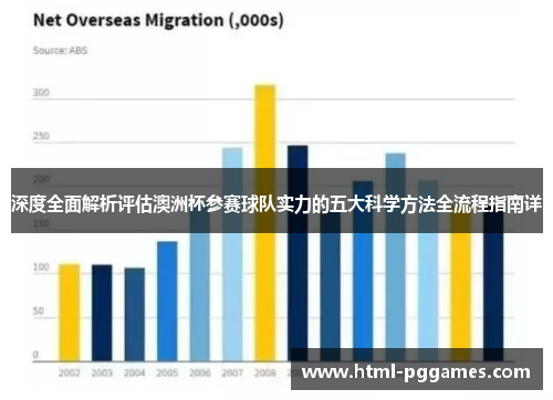 深度全面解析评估澳洲杯参赛球队实力的五大科学方法全流程指南详 深度全面解析评估澳洲杯参赛球队实力的五大科学方法全流程指南详