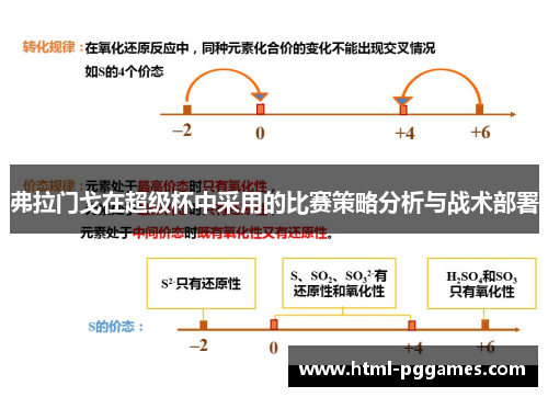 弗拉门戈在超级杯中采用的比赛策略分析与战术部署