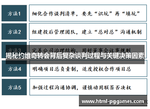 揭秘约维奇转会背后复杂谈判过程与关键决策因素