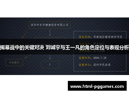 揭幕战中的关键对决 刘诚宇与王一凡的角色定位与表现分析