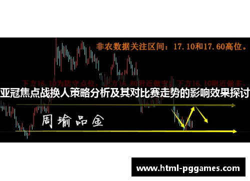 亚冠焦点战换人策略分析及其对比赛走势的影响效果探讨