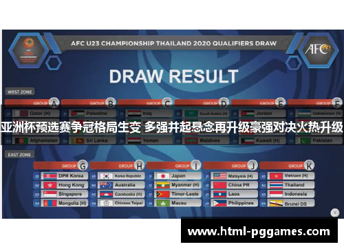 亚洲杯预选赛争冠格局生变 多强并起悬念再升级豪强对决火热升级